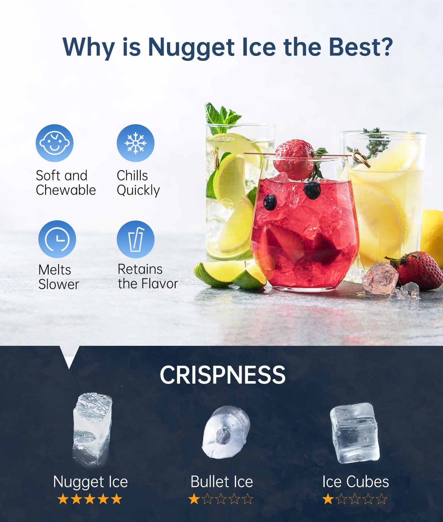EASYERA Nugget Ice Maker